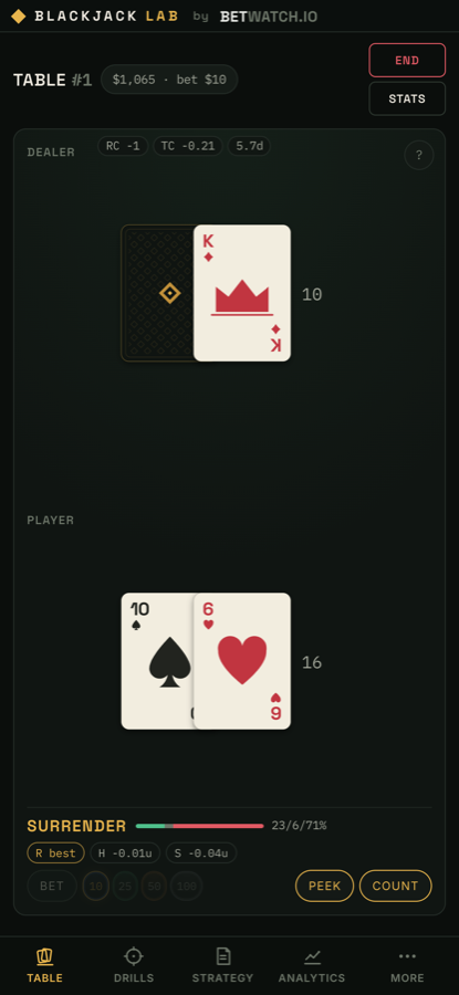 A hand in play with the peek panel open, showing every legal play and what each one costs